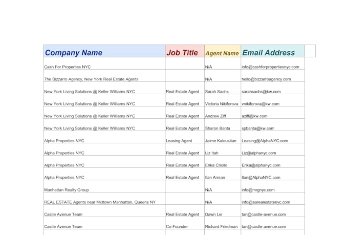 do b2b lead generation and targeted email research